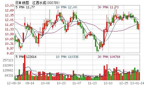 “09988港股价”：解析港股价走势与未来展望